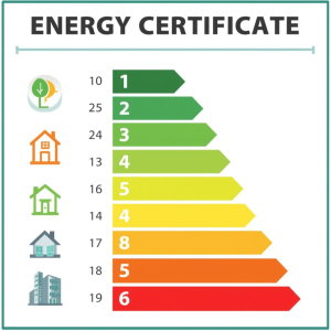 PREGUNTAS FRECUENTES SOBRE EL CERTIFICADO DE EFICIENCIA ENERGÉTICA